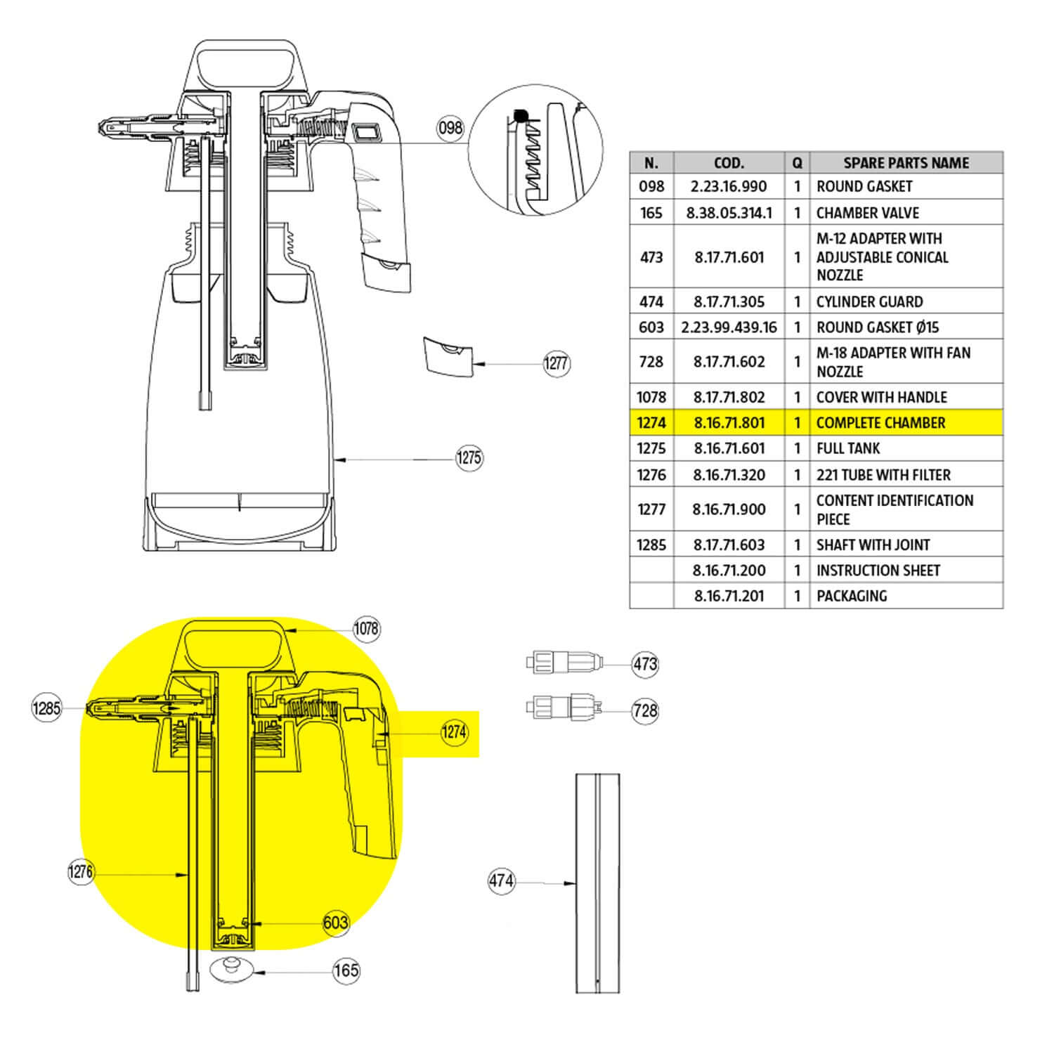 complete multi pro 2 chamber parts guide