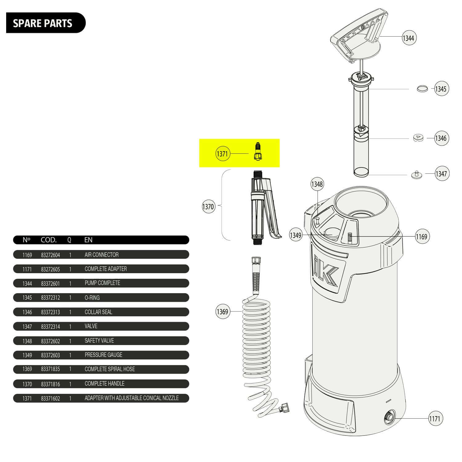 1371 parts guide