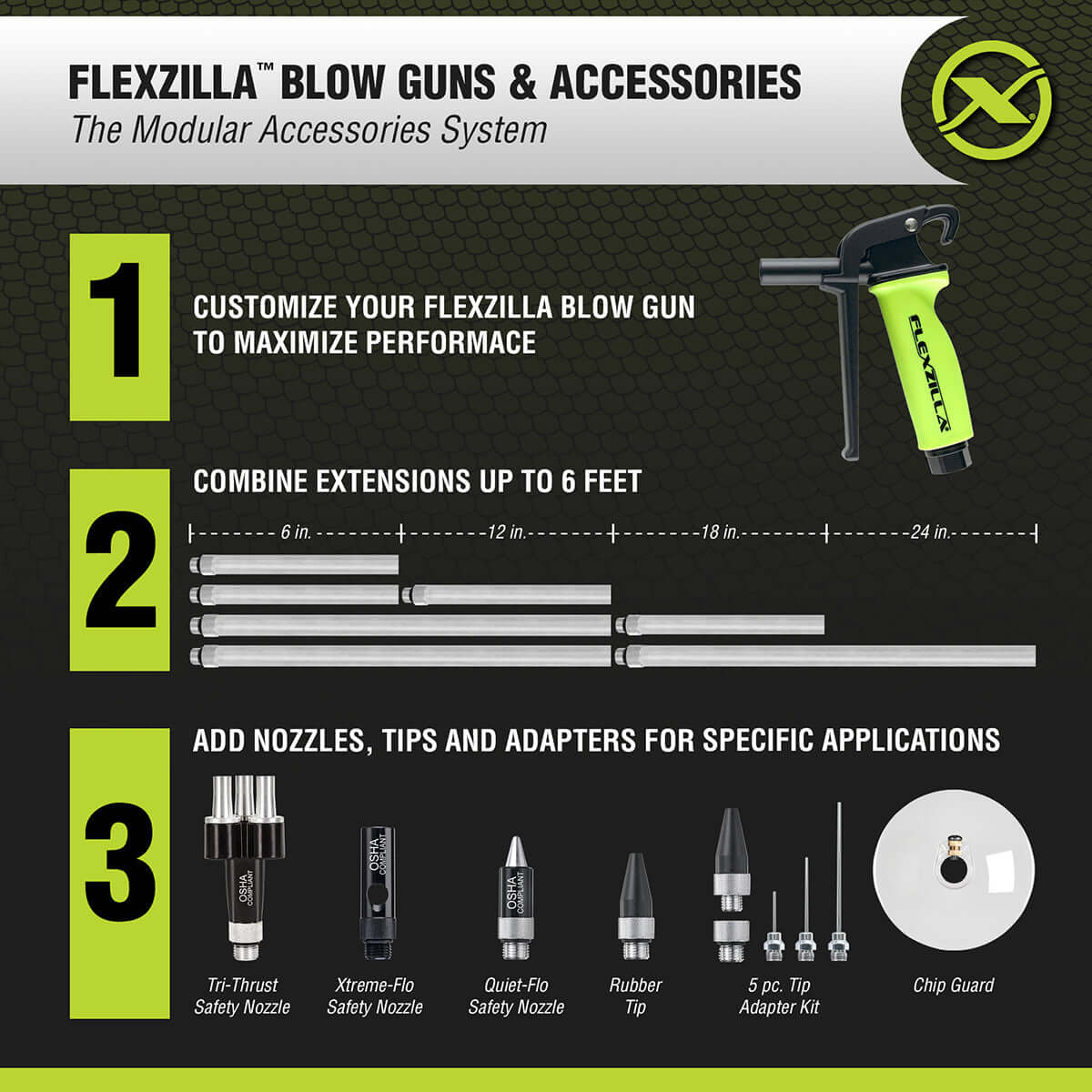 Flexzilla blow guns and accessories system with customizable options on a black background.