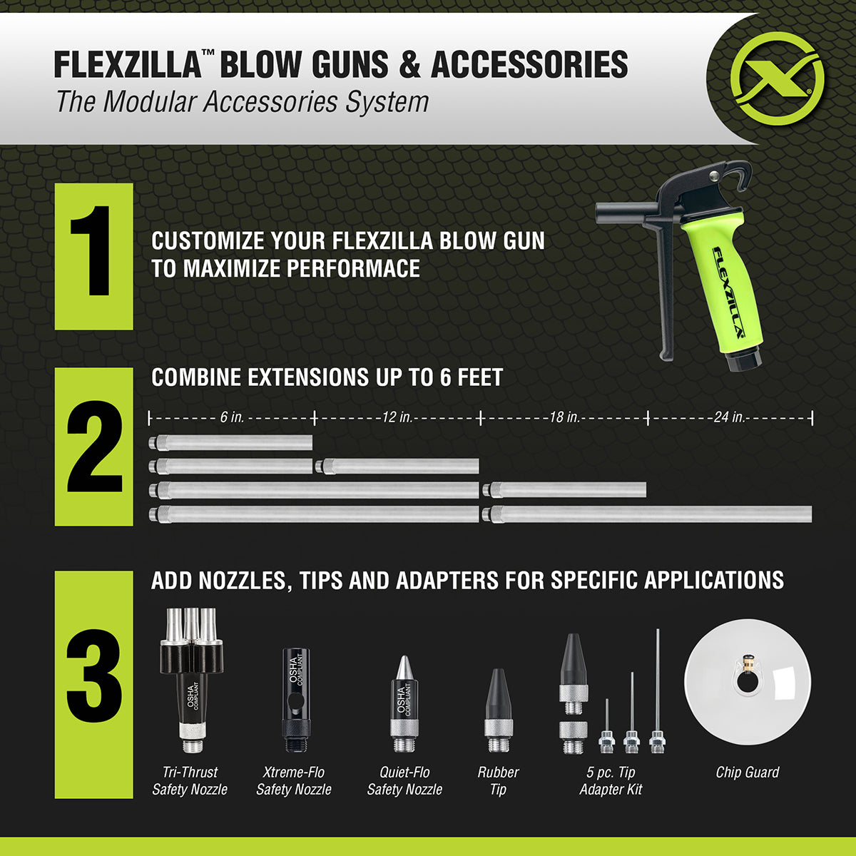 Flexzilla blow guns and accessories system with customizable options on a black background.