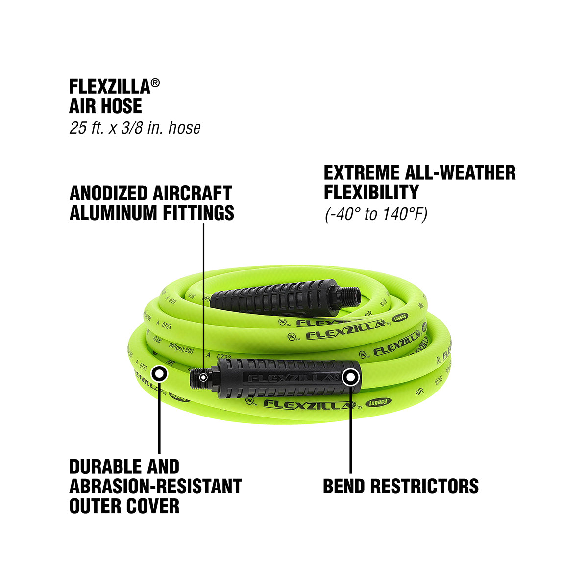 Flexzilla air hose with features highlighted on a white background