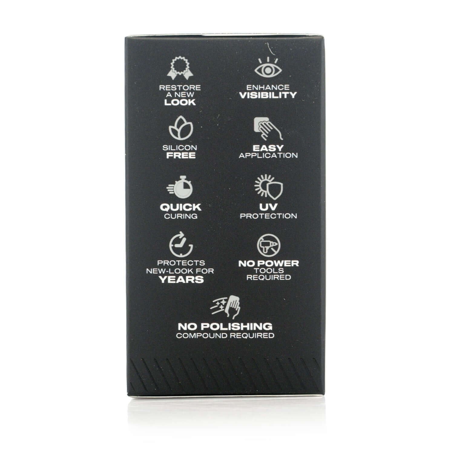 Nasiol Headlight Kit Box Side