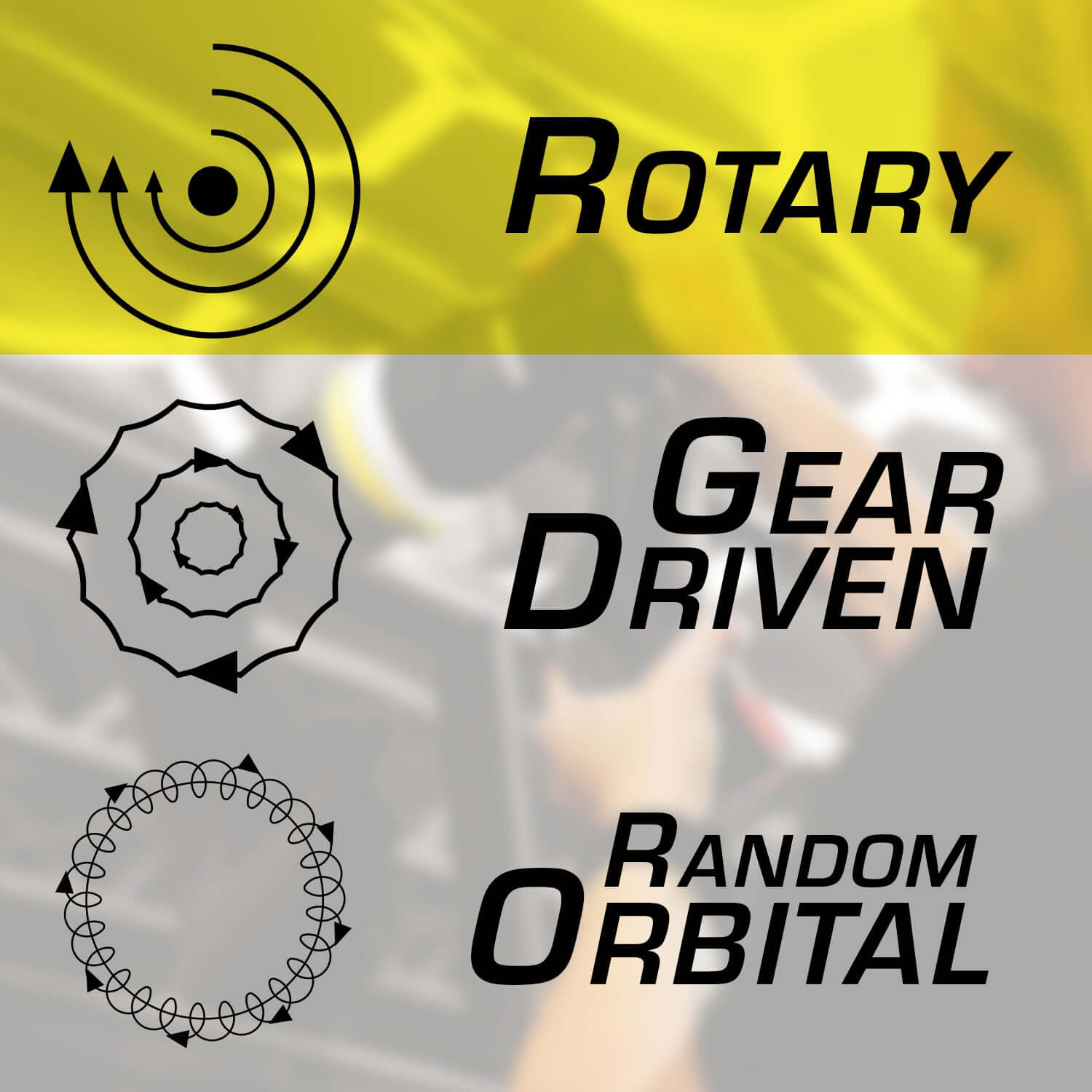 Rotary Polisher Tools