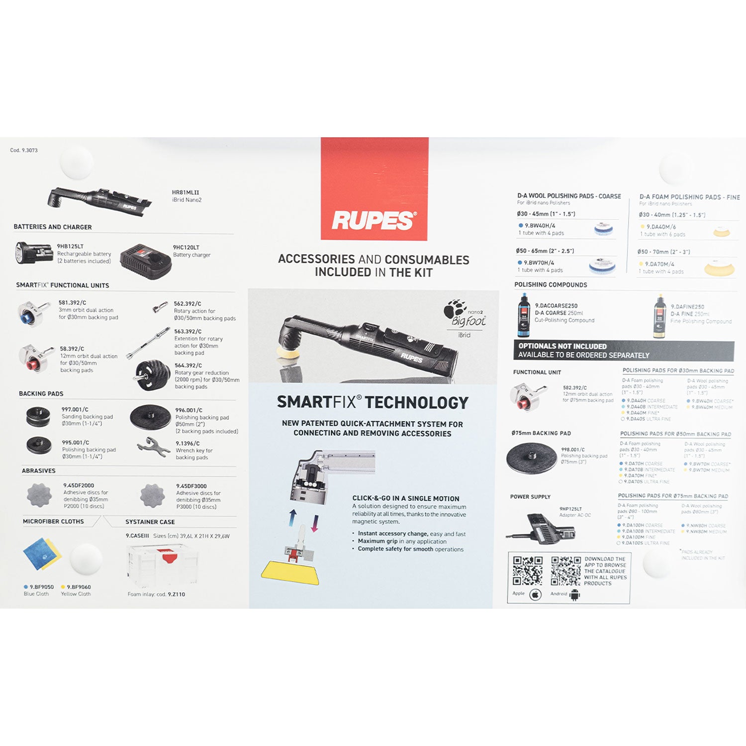 Ibrid nano 2 lux box kit informational data on components on a white background