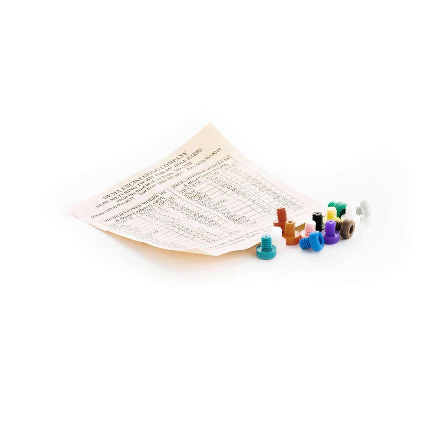 dema conversion kit table with colored tips