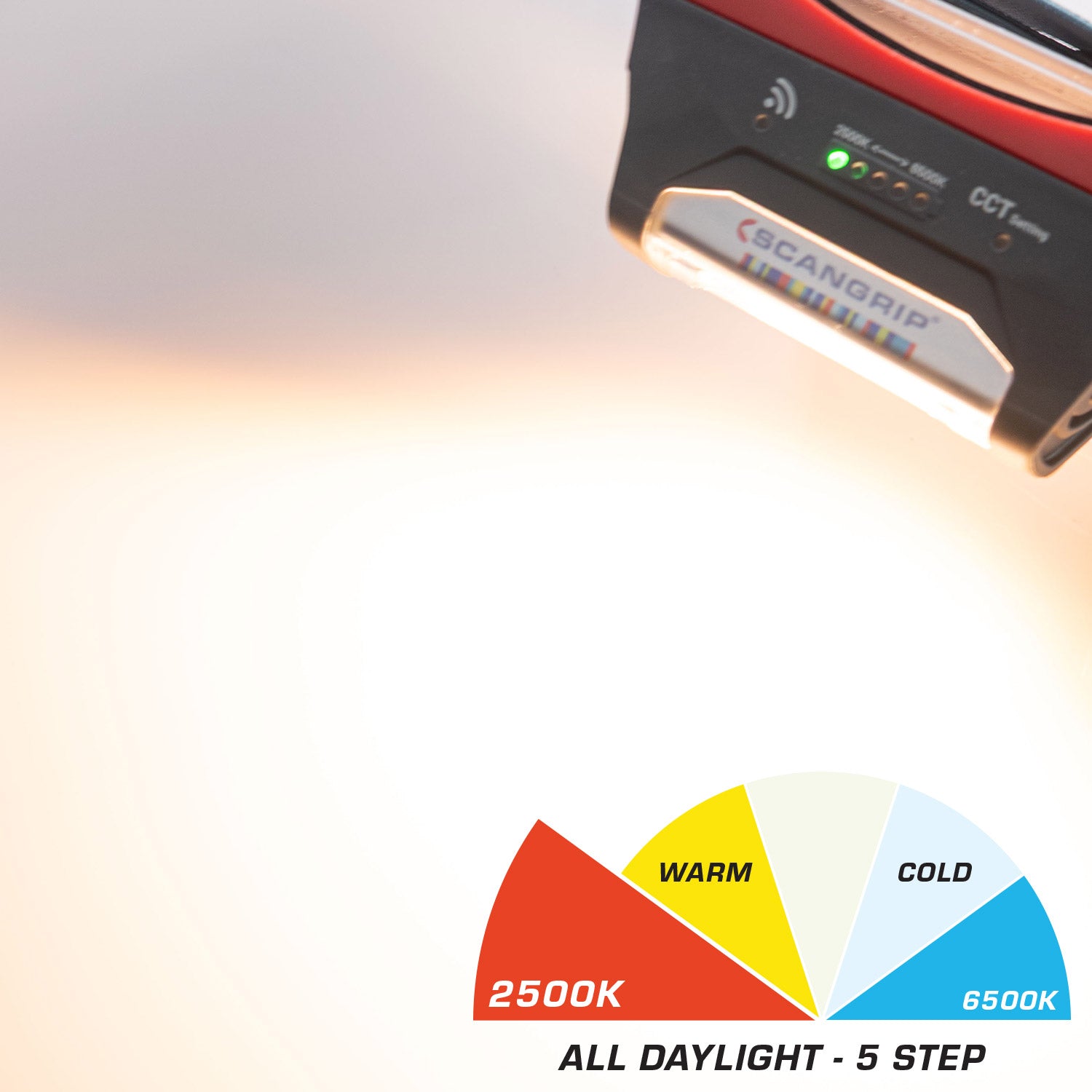 Scangrip head light with color temperature display on a white background