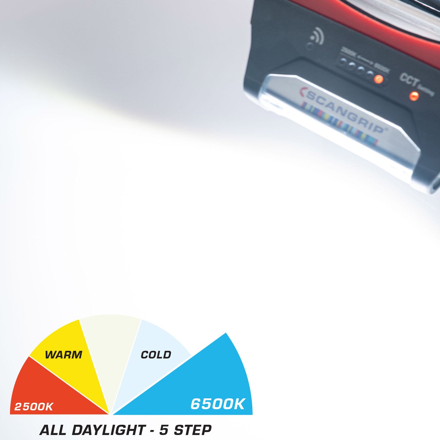 Light fixture with color temperature scale on a white background