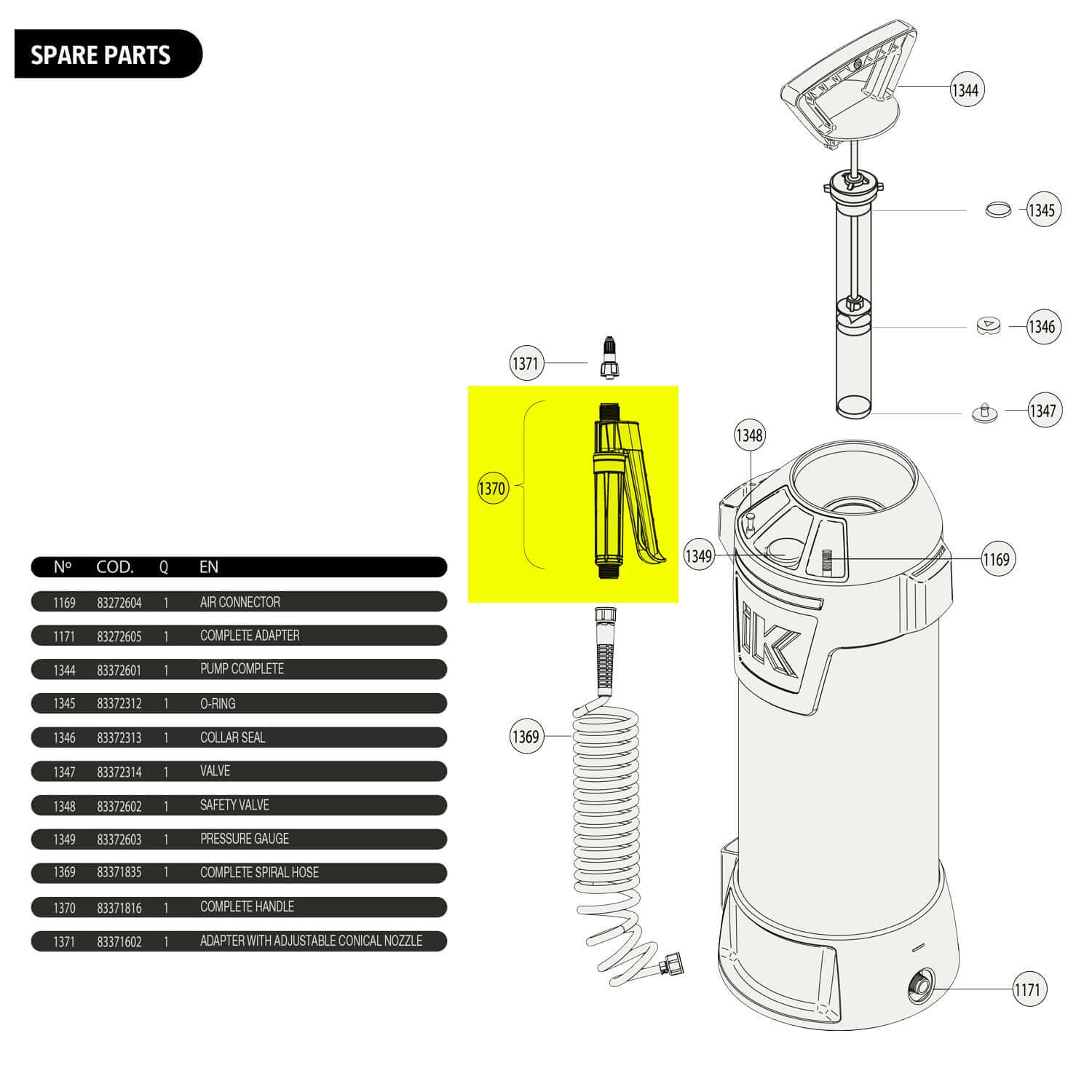 ik ppf sprayer handle part guide