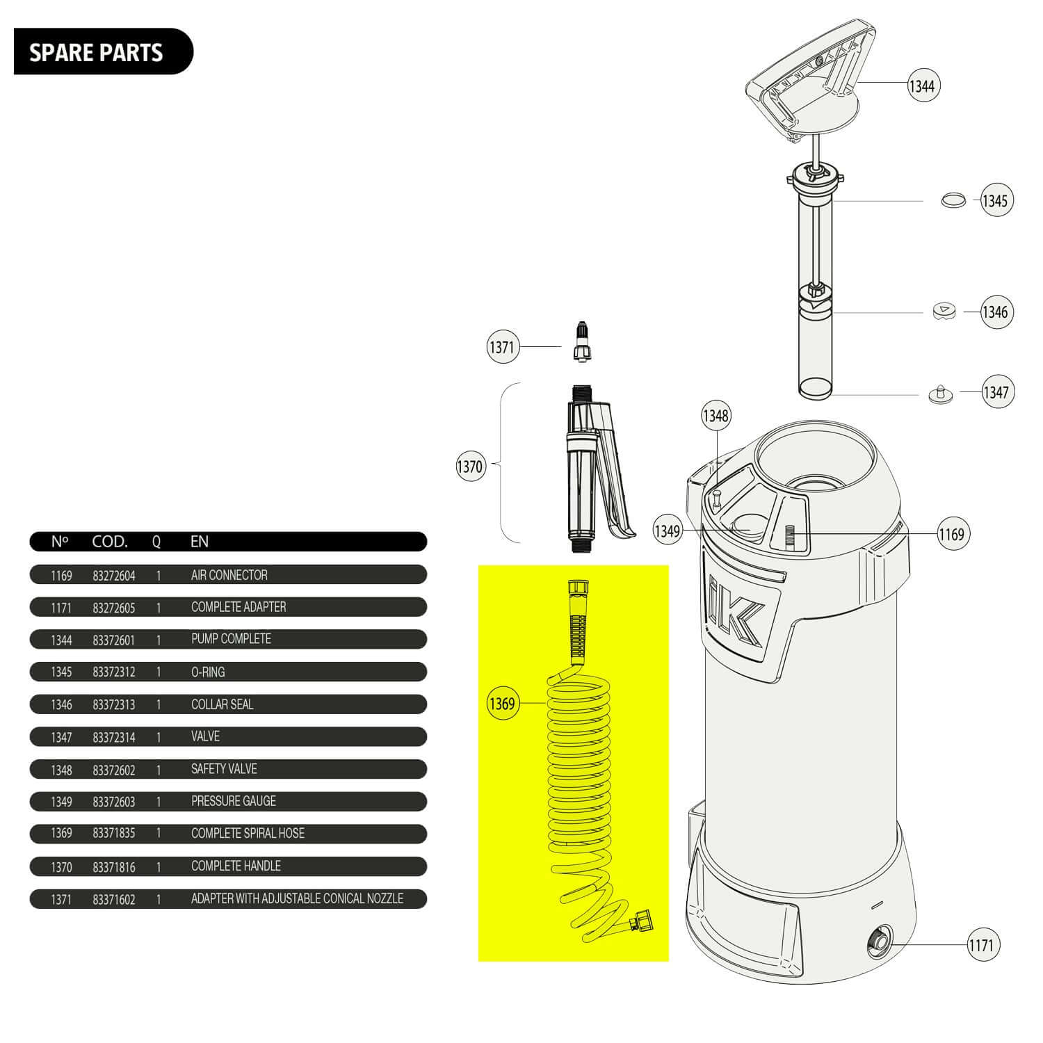Ik sprayer hose part guide