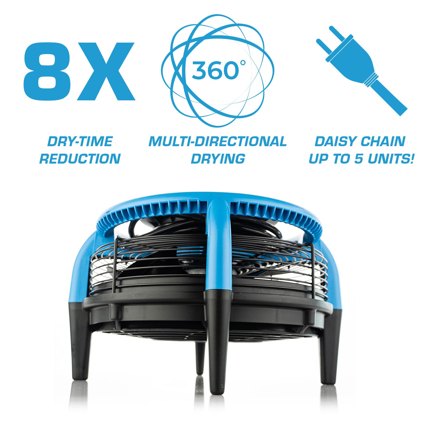 Blue and black dripod fan with text highlighting features on a white background