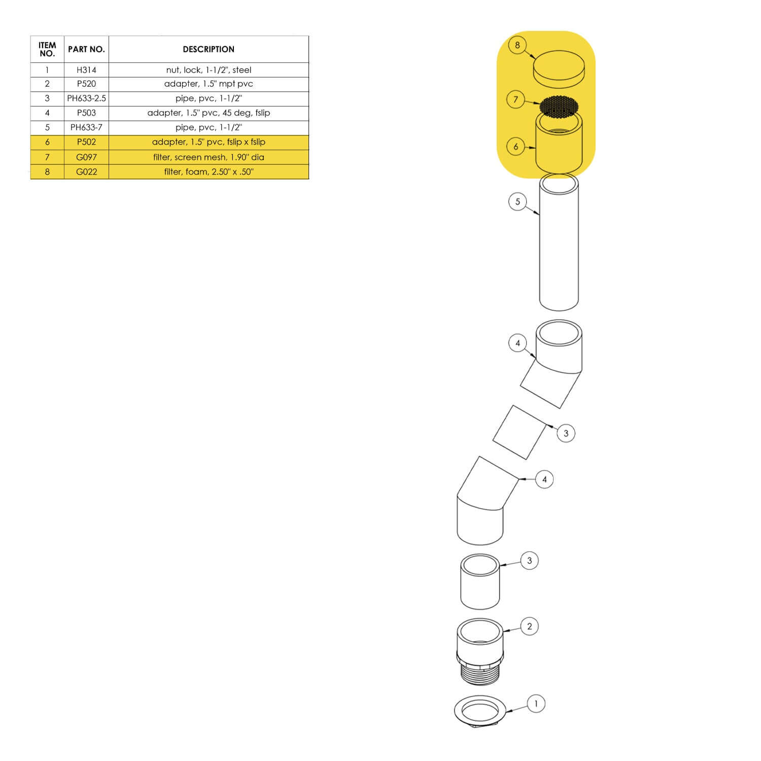 Ball Valve Filter Kit