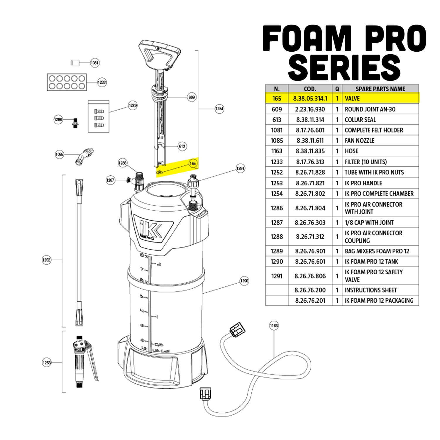 foam pro series 165 part guide