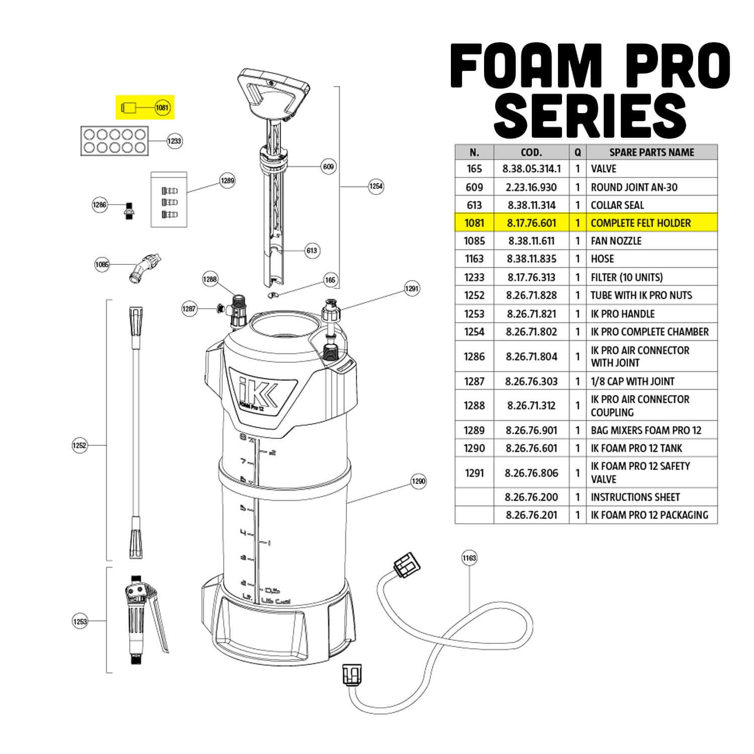 Foam pro felt holder part guide
