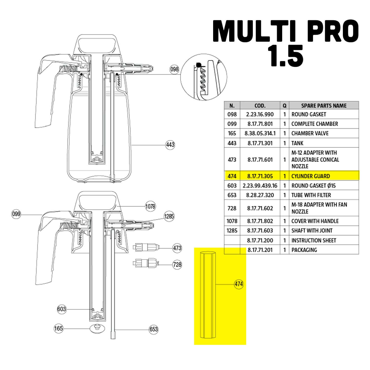 multi pro plastic cylinder part guide