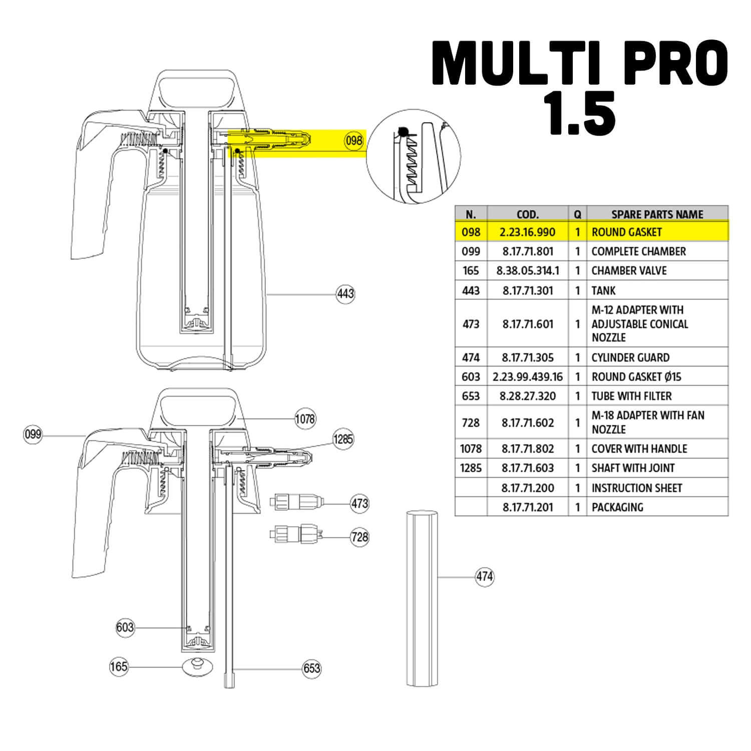 IK rubber gasket part guide