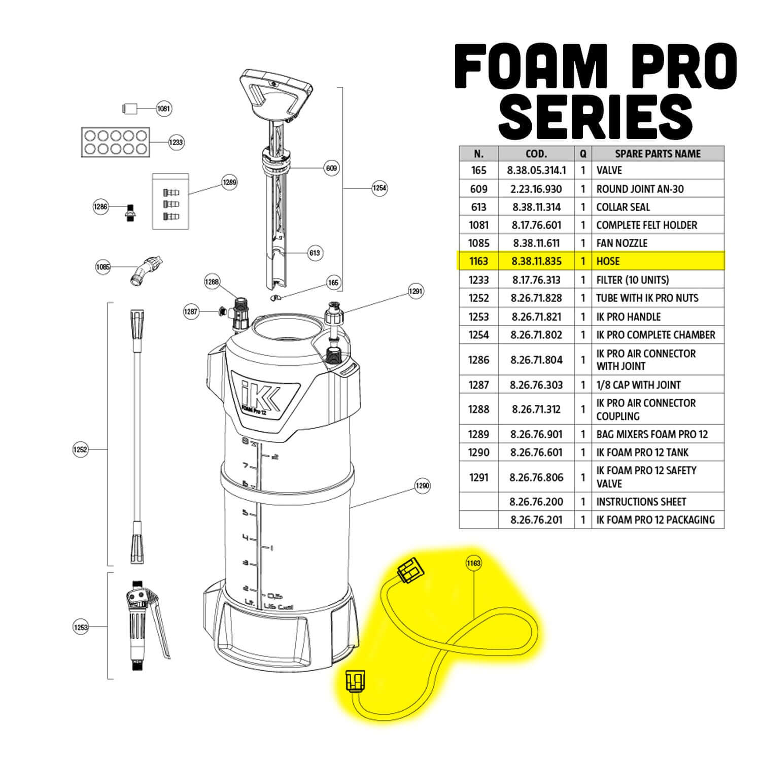 ik hose parts guide