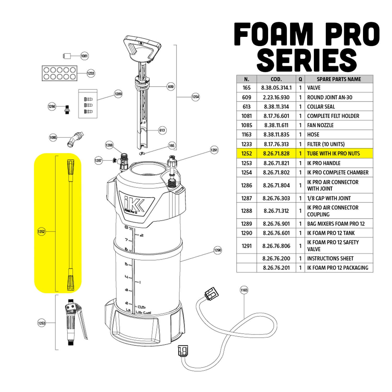 1252 foam pro tube part guide