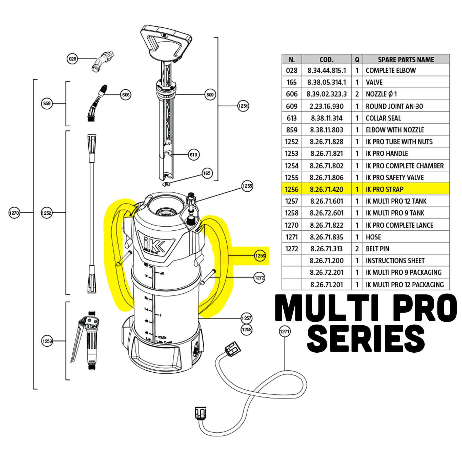 1256 strap part guide
