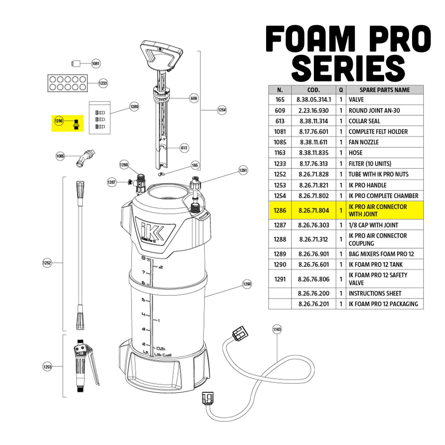 foam pro 12 Parts guide