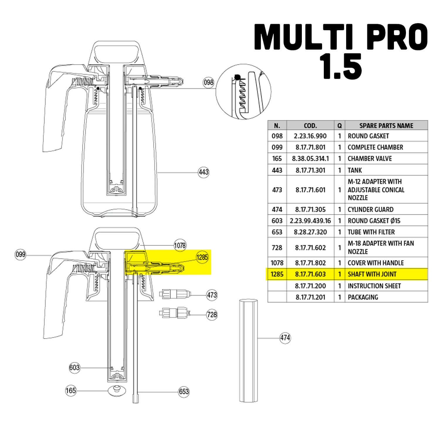 parts guide for ik multi pro