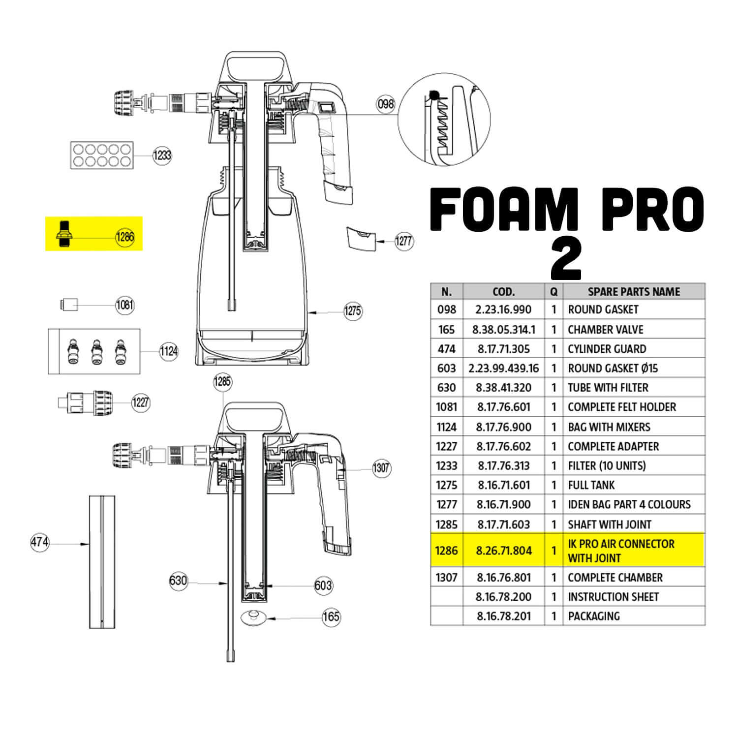 foam pro 2 parts guide