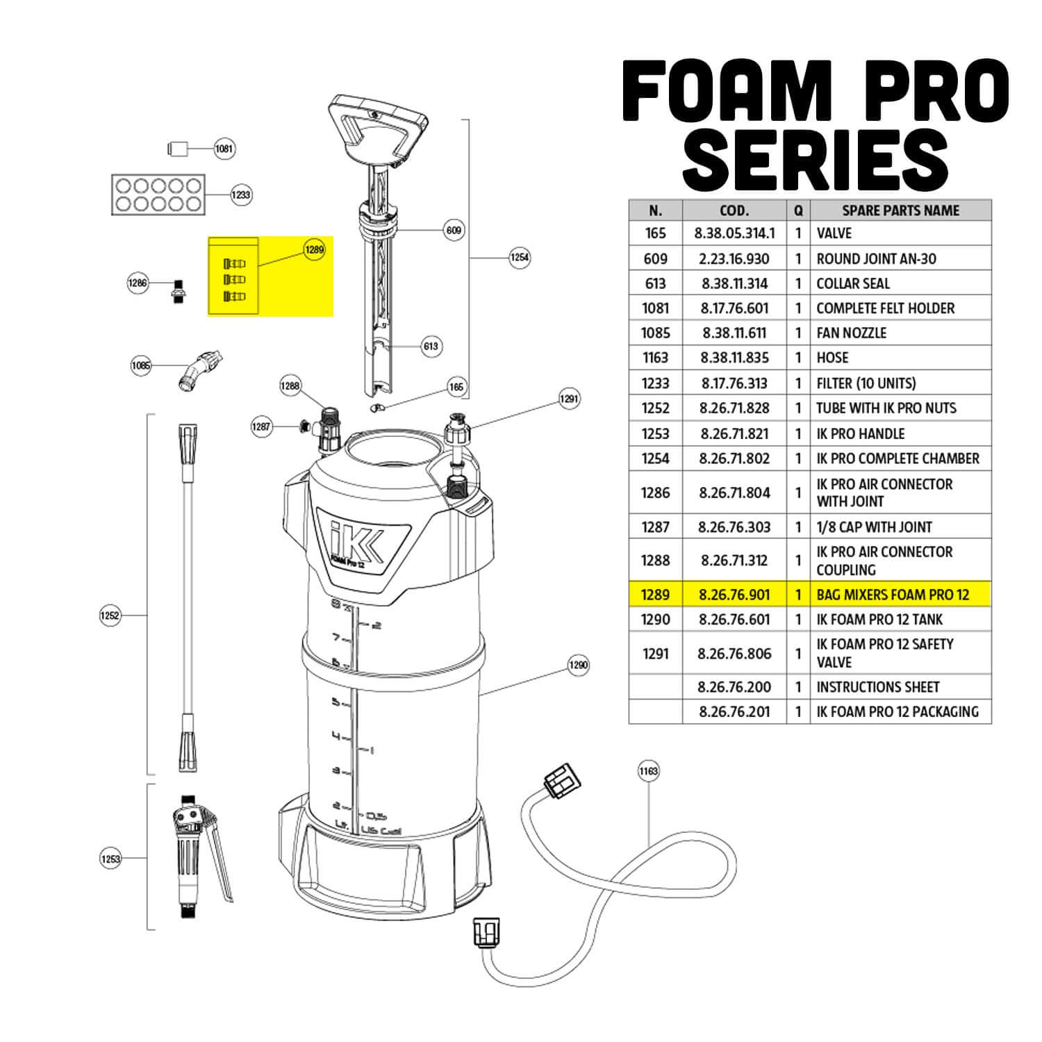 Foam Pro 12 bag of mixers part guide