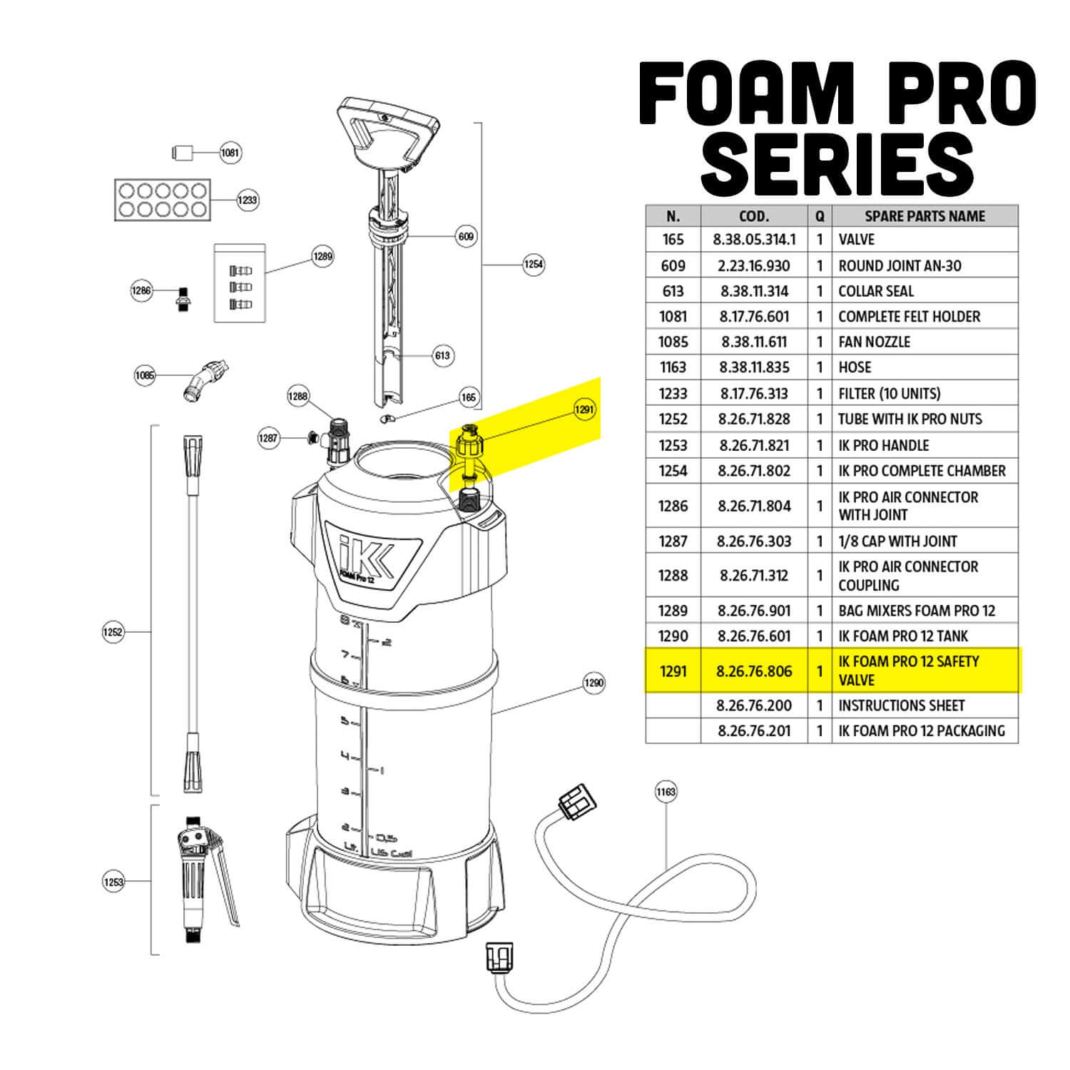 safety valve parts guide