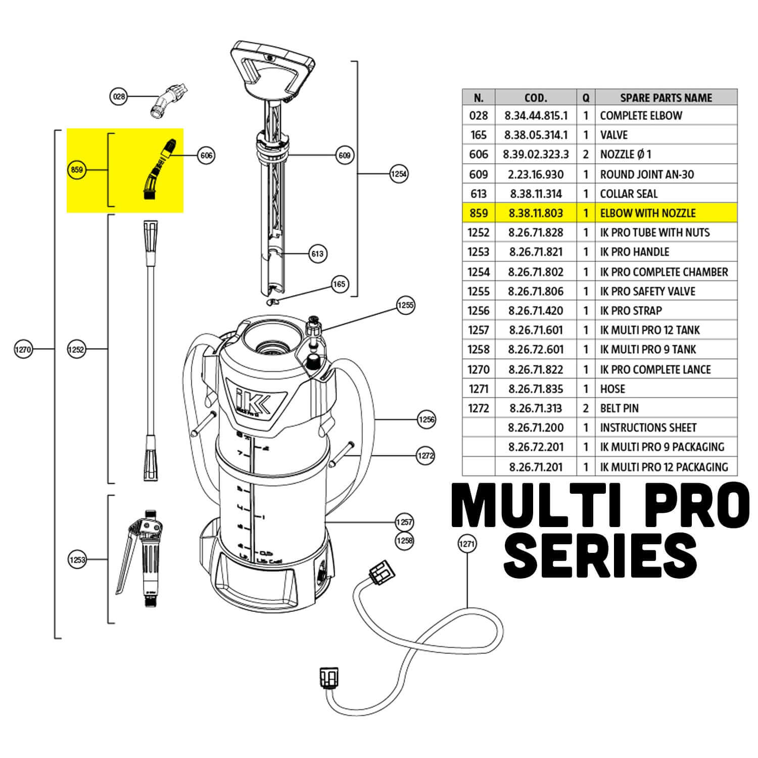 elbow nozzle parts guide