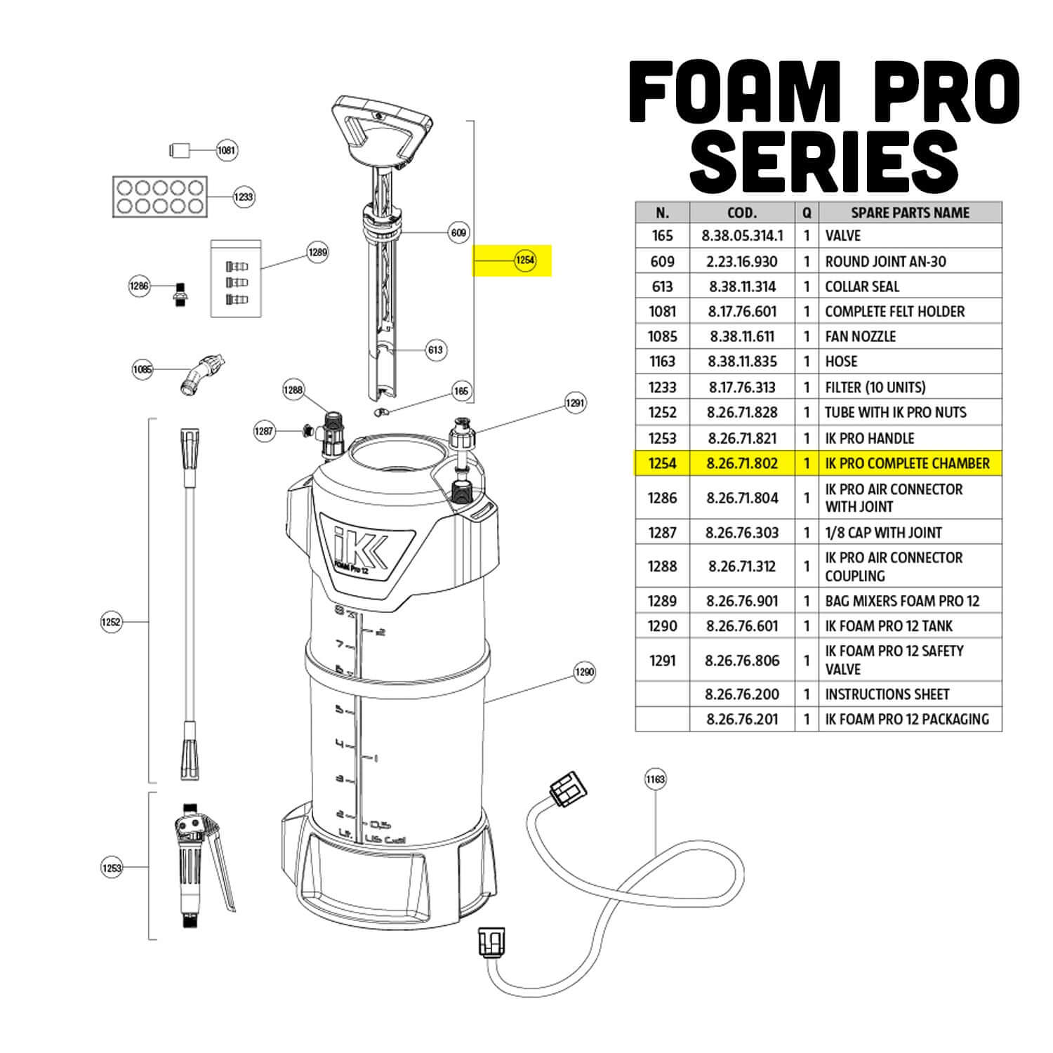 1254 part guide for foamer