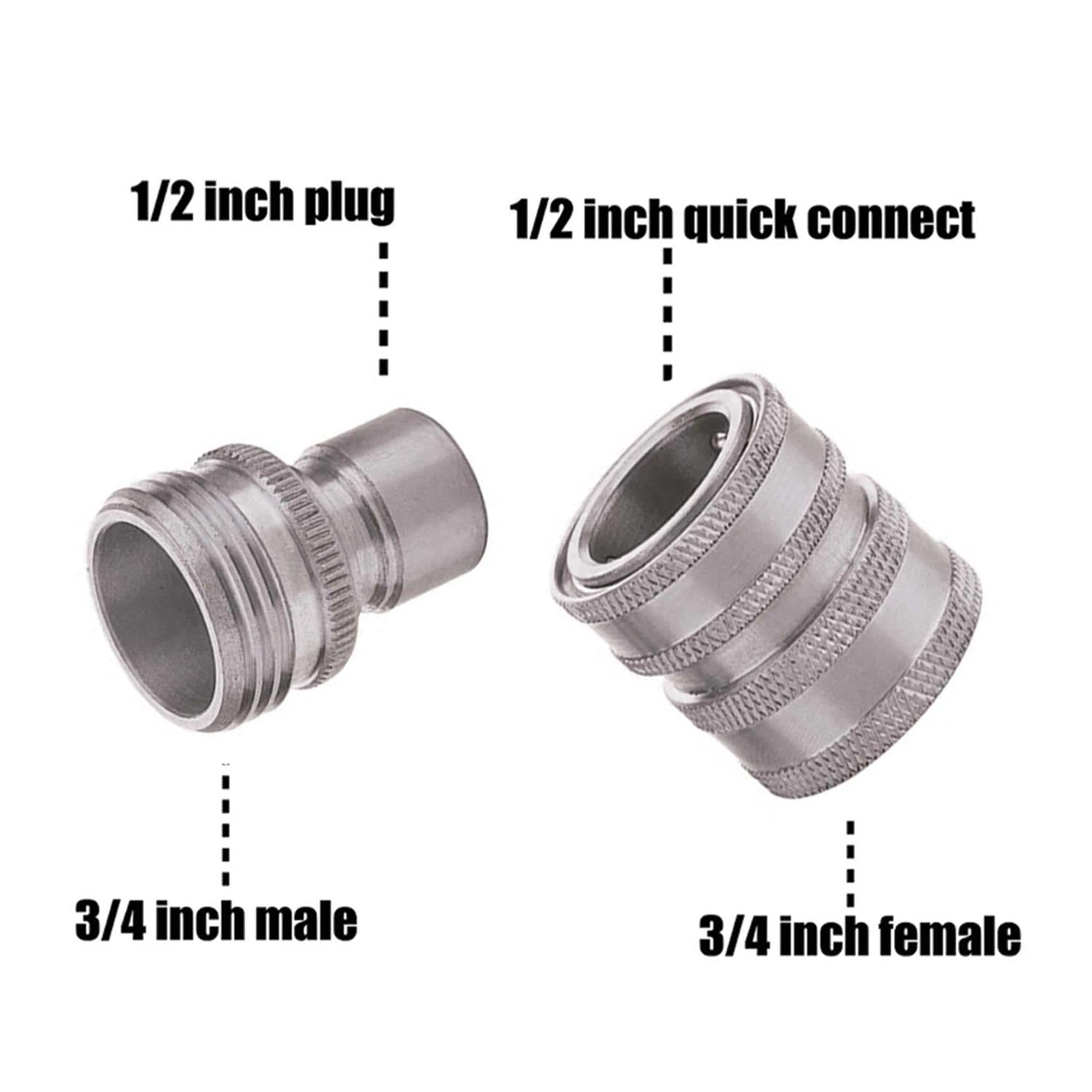 Two Stainless Steel pressure washer fittings labeled with their specifications on a white background