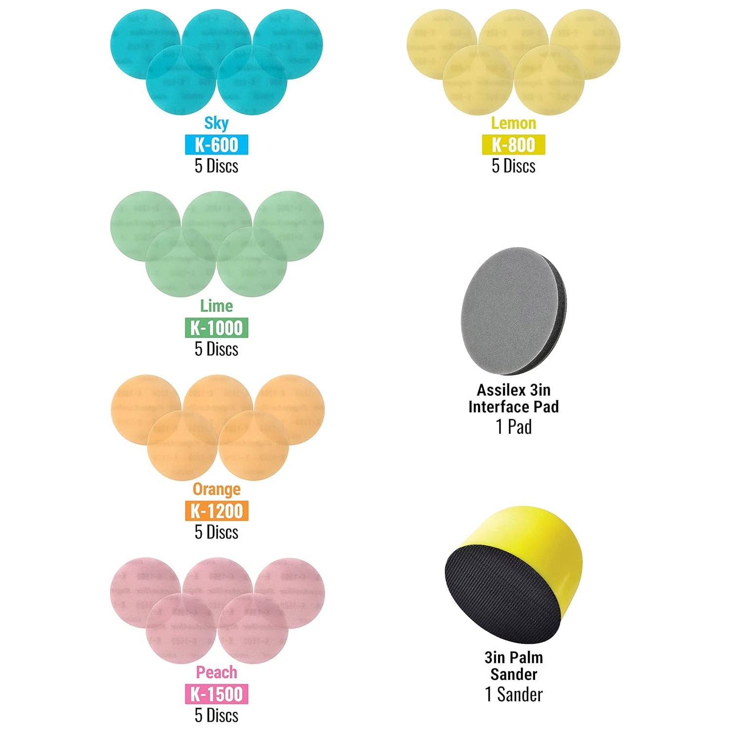 Color-coded sanding discs and interface pad with product names and specifications on a white background.