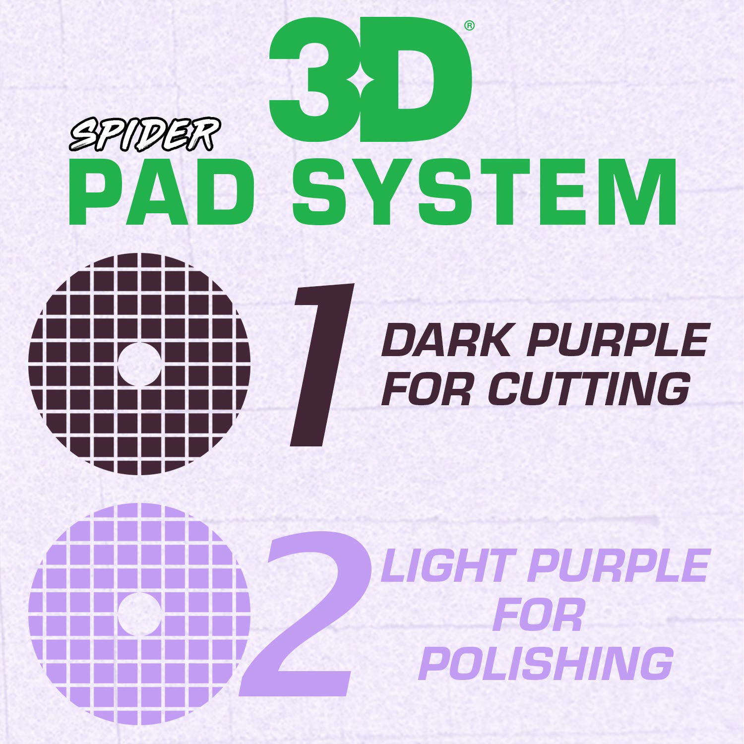 3D spider foam pad system explained