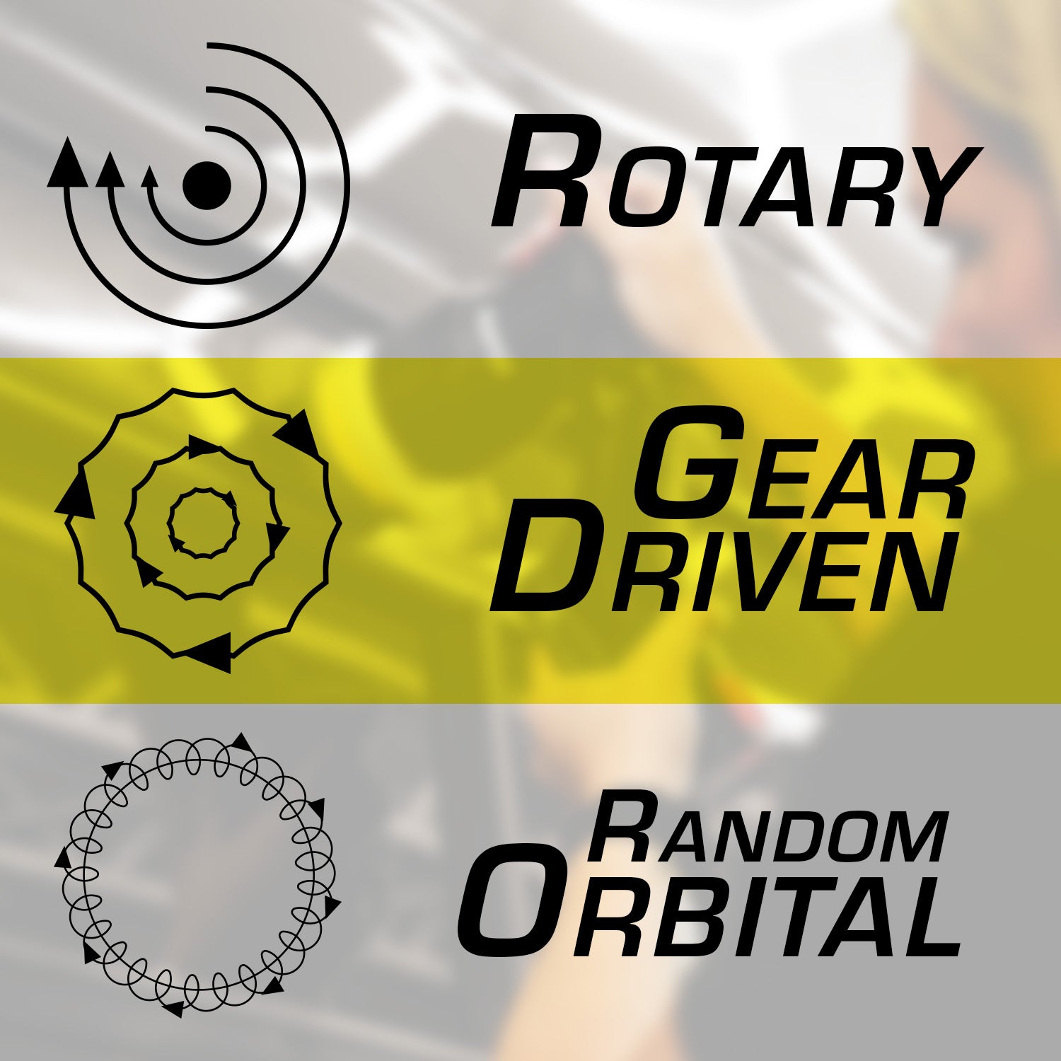 Gear Driven RUPES Tools