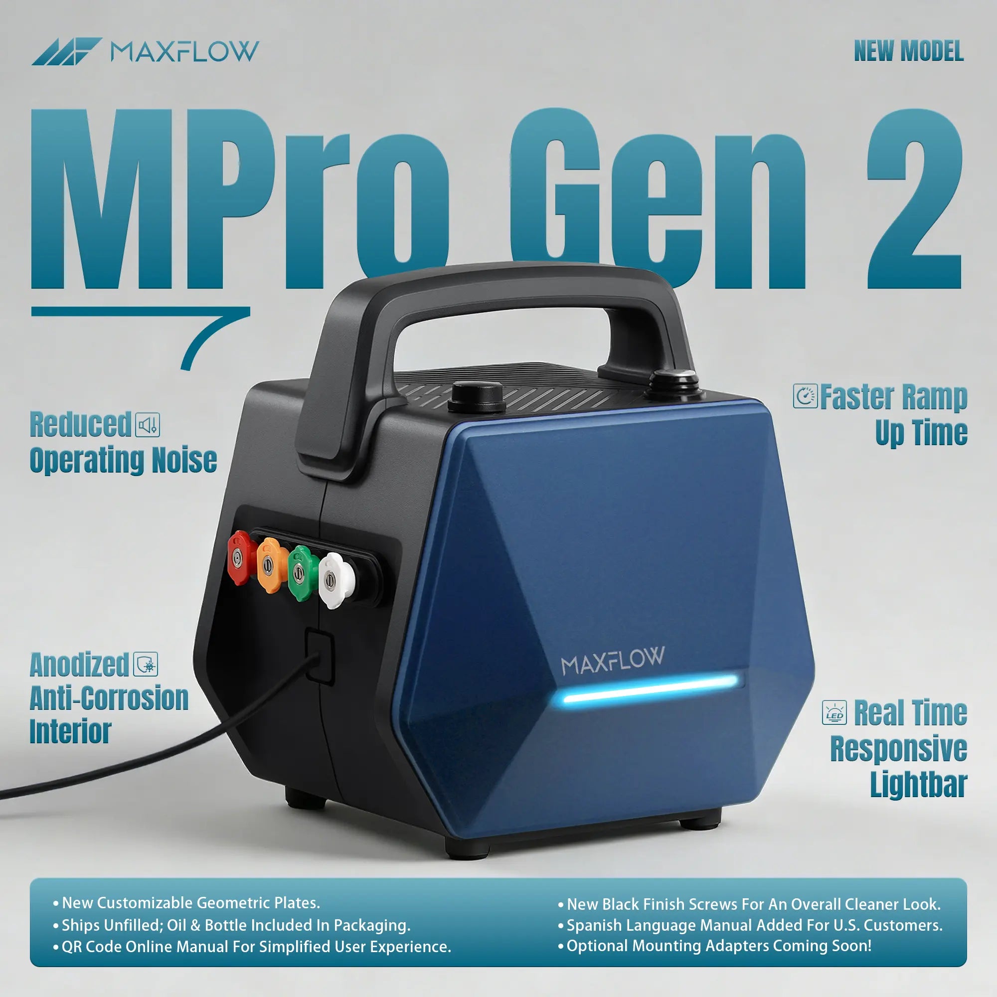 Maxflow MPro Gen 2 device with features listed on a gray background