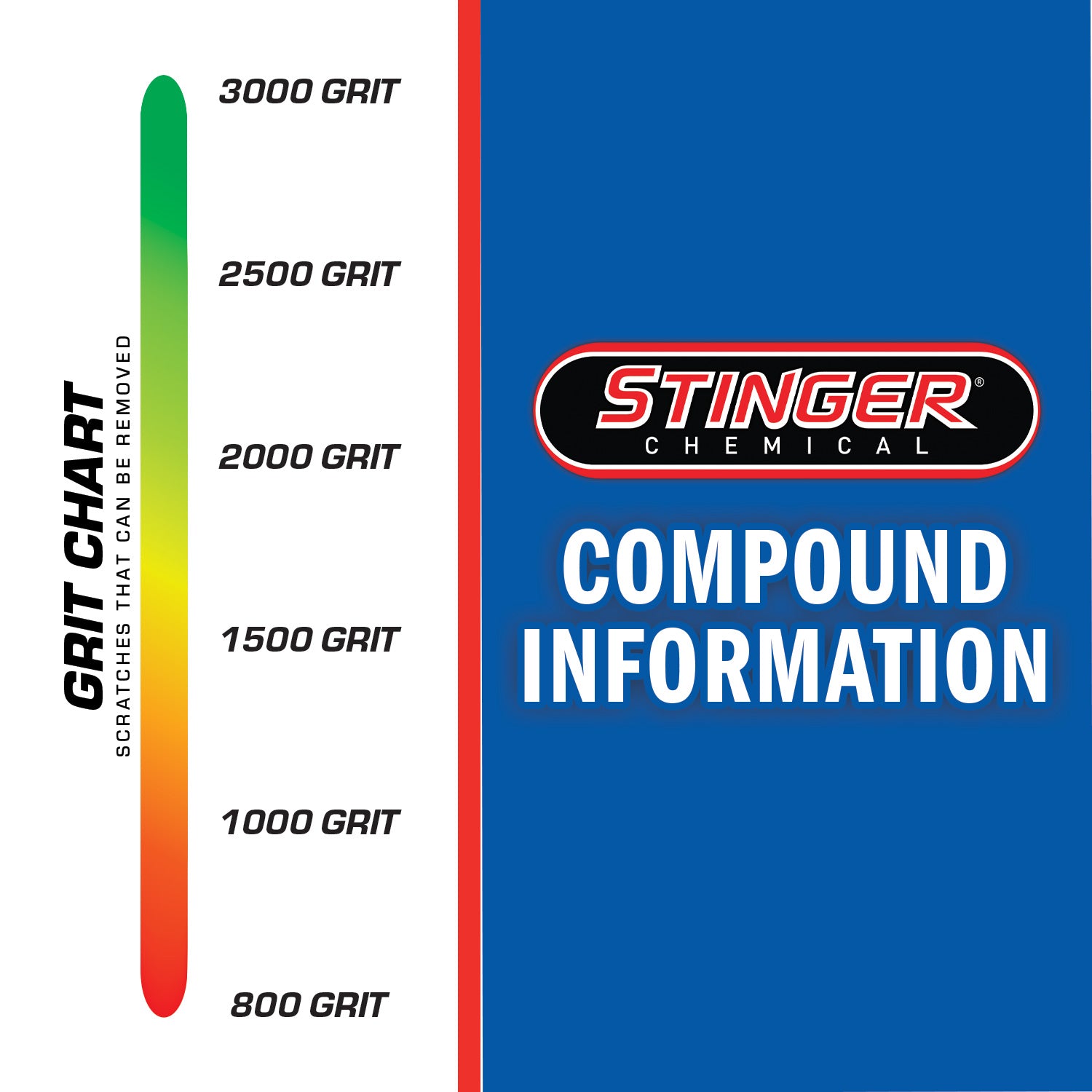 Stinger Compound Graphic