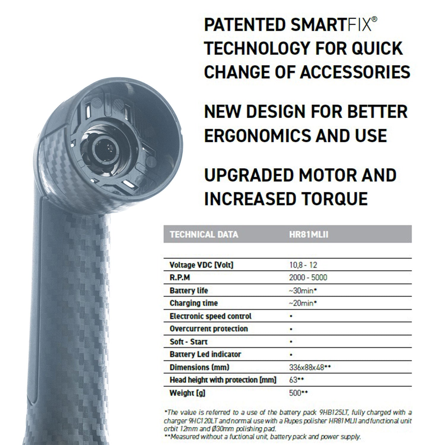 RUPES Smartfix info graphic with technical data for ibrid nano 2 tool on a white background