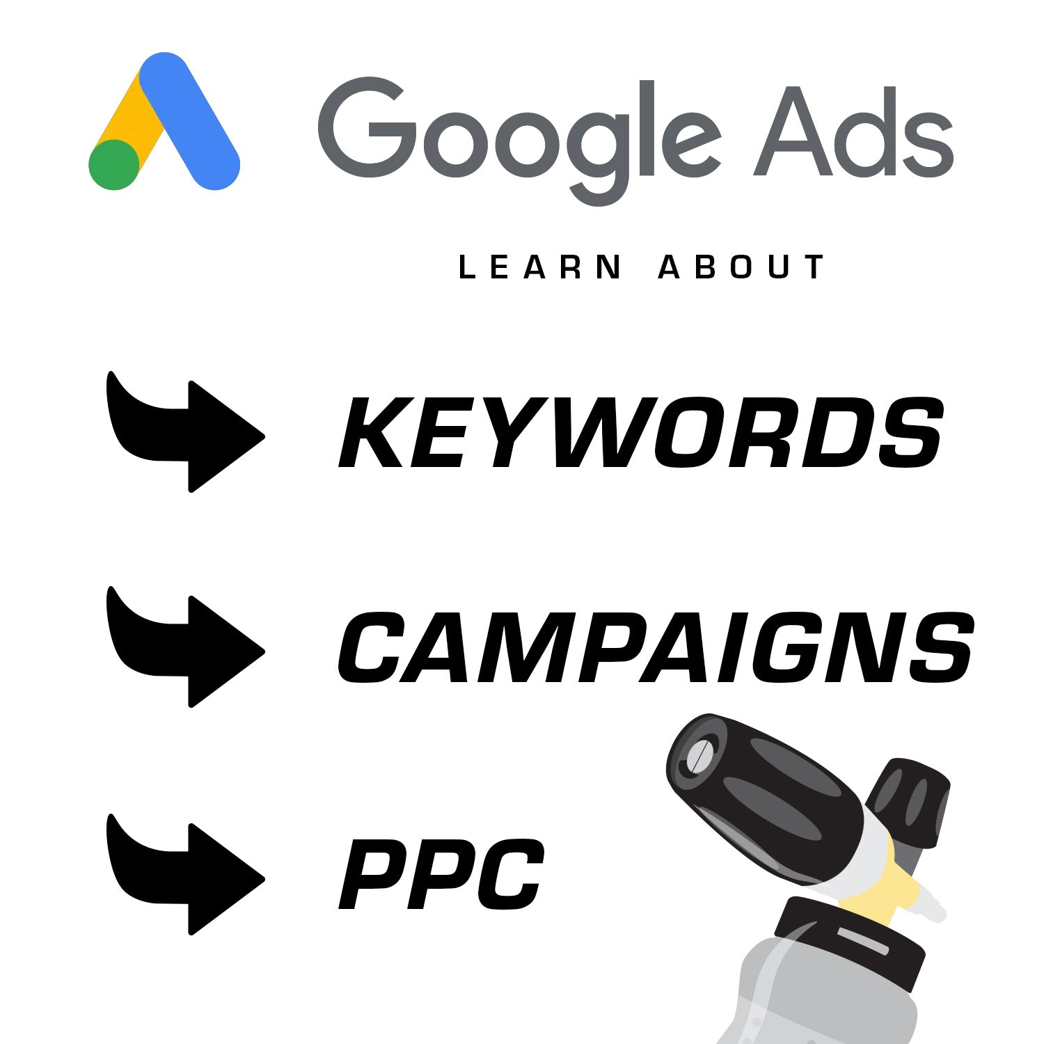 Google Ads educational graphic with keywords, campaigns, and PPC text and a foam gun.