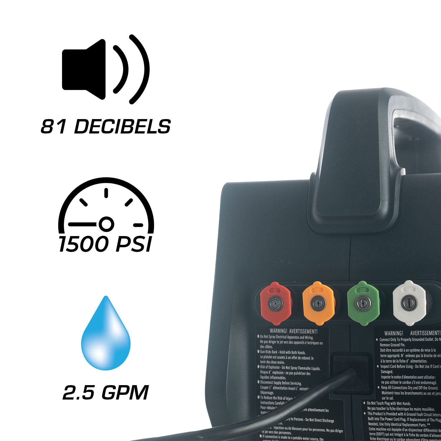 Pressure Washer with decibel, PSI, and GPM specifications on a white background