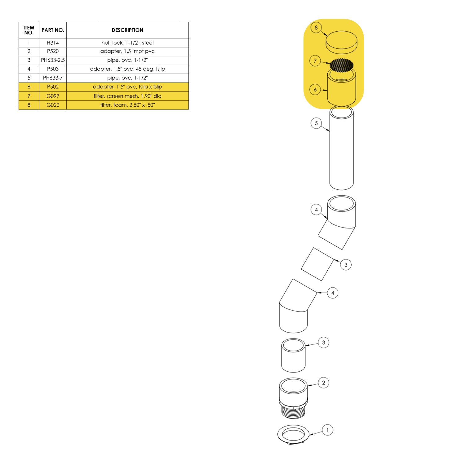 Ball Valve Filter Kit