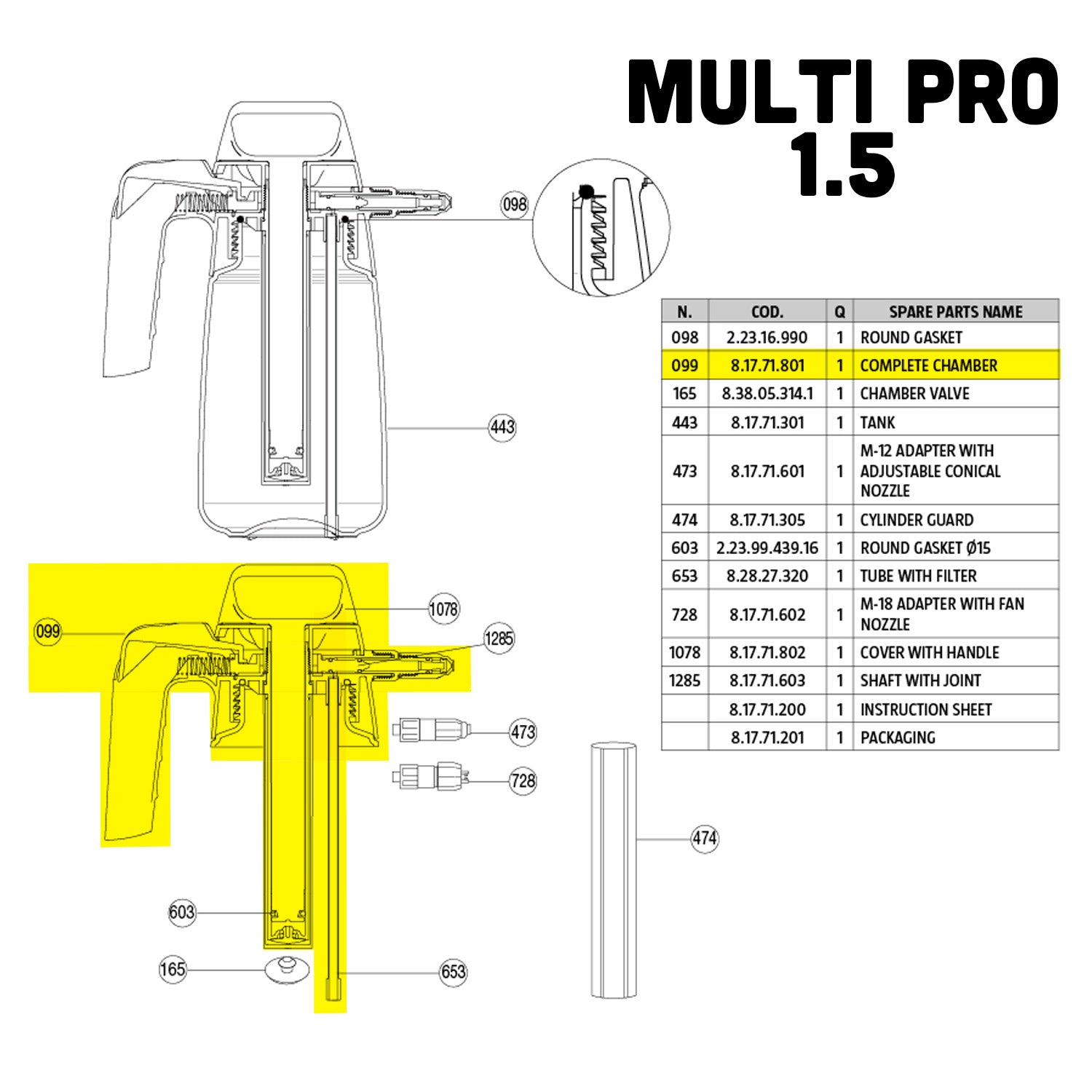 complete-chamber-parts-guide-multi-1-5