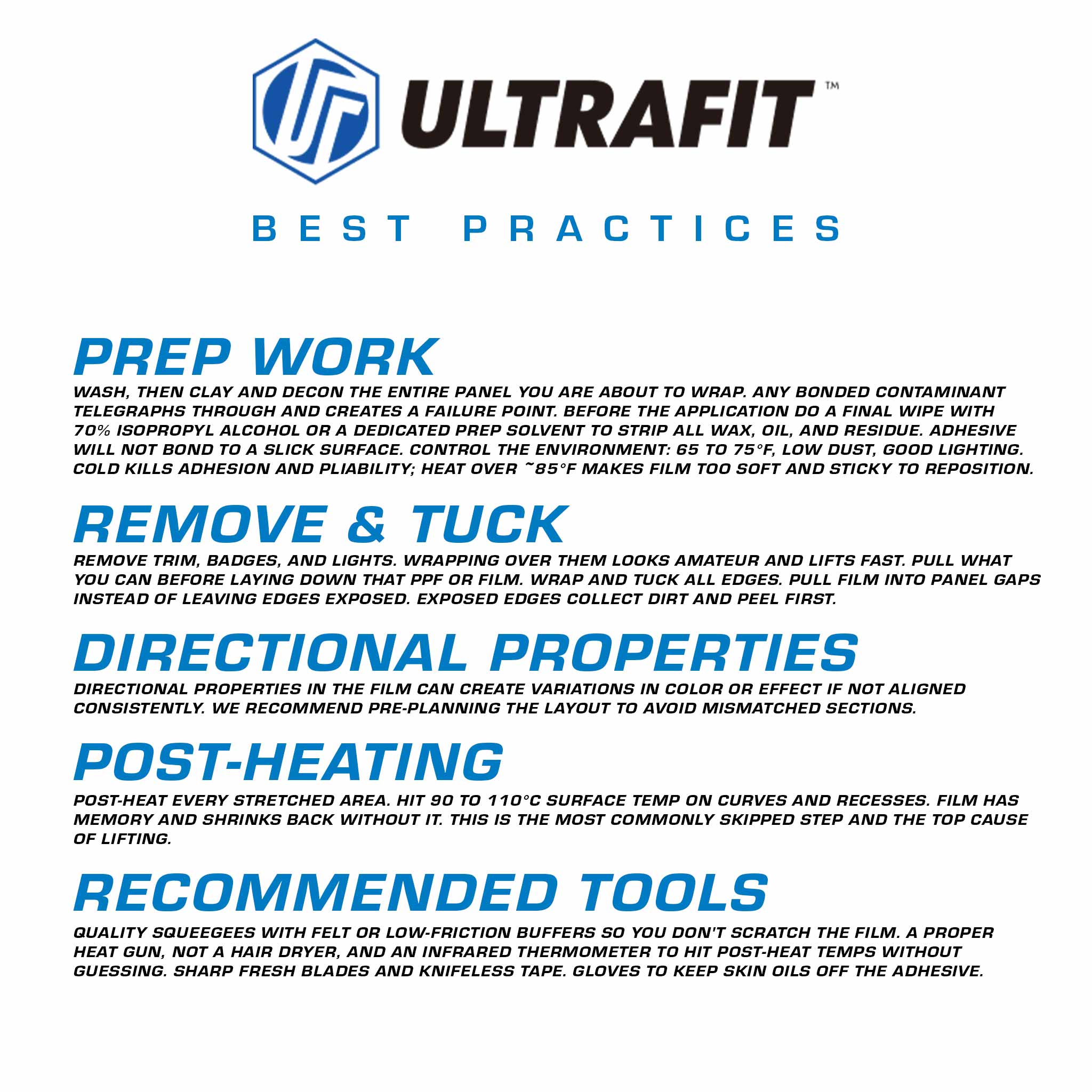 A blue and white infographic titled 'UTRAFIT BEST PRACTICES' with six sections of adhesive film wrapping instructions, including prep work, remove and tuck, directional properties, heating, recommended tools, and a warning about not touching the film with a finger.